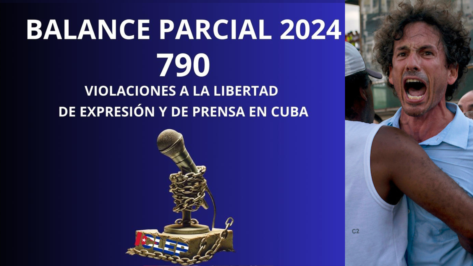 Alarmante incremento de violaciones a libertad de expresión y prensa en Cuba