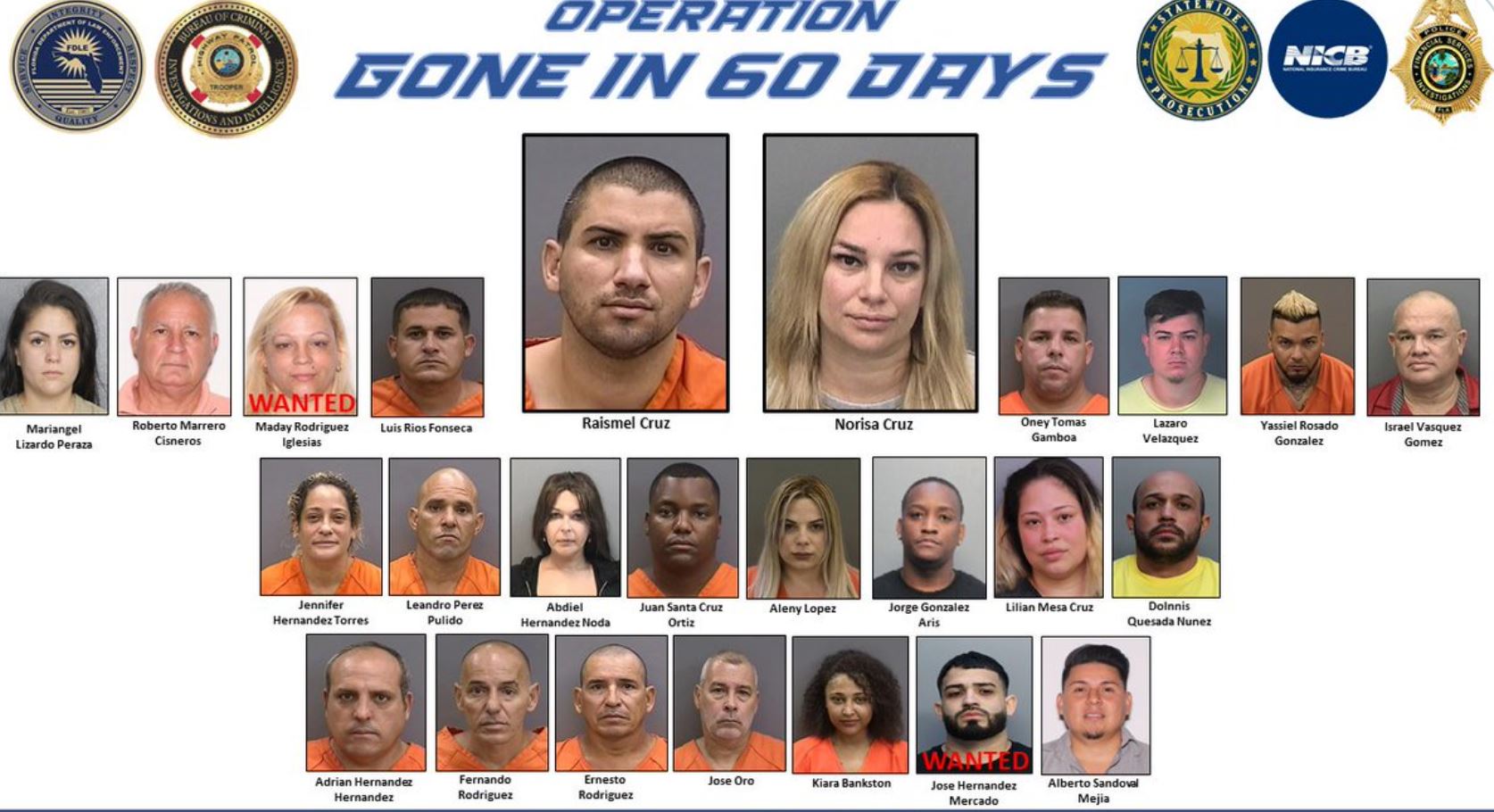 Arrestan en Florida a 23 integrantes de banda dedicada al robo de autos de lujo
