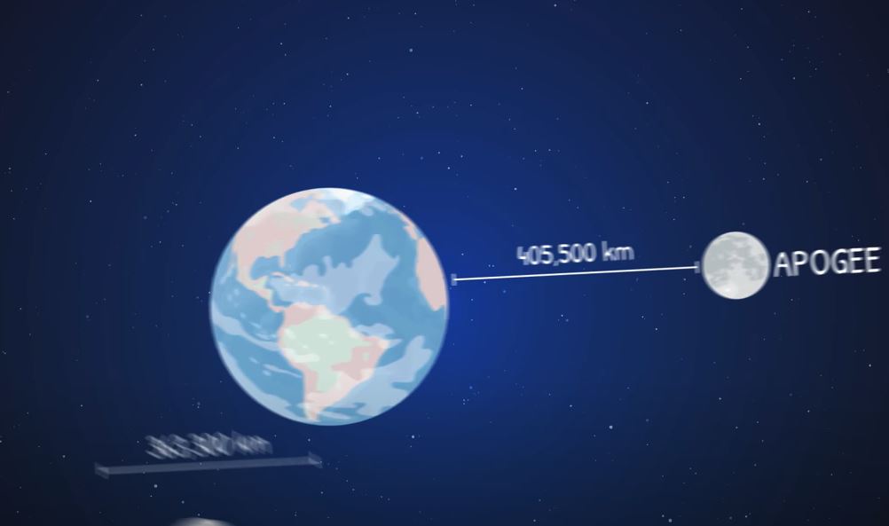 Este lunes se verá una superluna azul en Cuba y en Florida