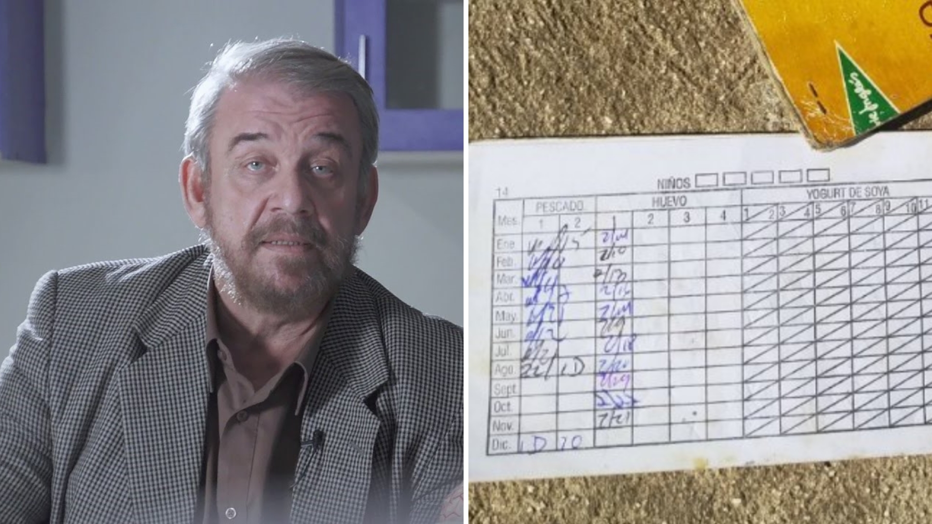 Manuel Calviño se queda sin libreta de abastecimiento en Cuba