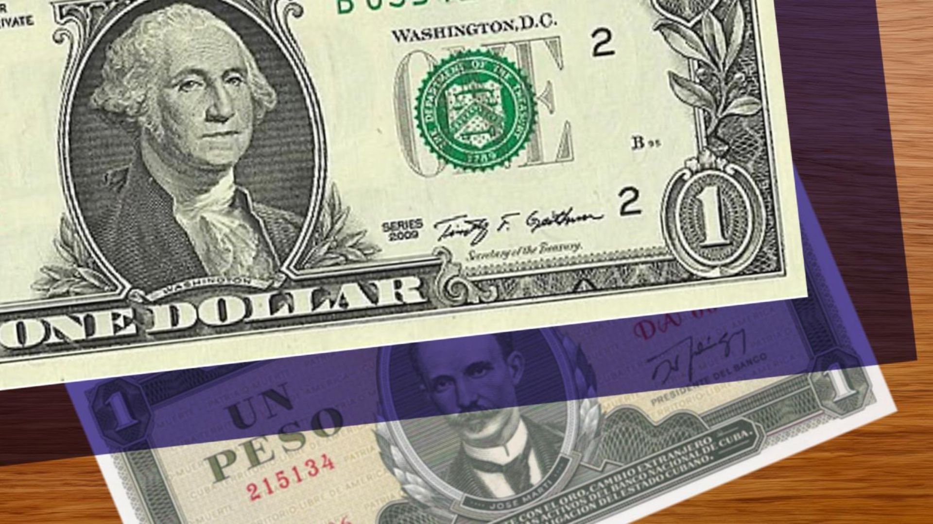 “Tratan de pasar gato por liebre”: economista sobre dolarización en Cuba
