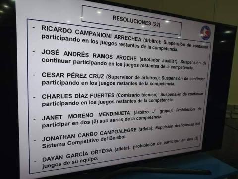 dentro