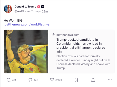 Tras conocerse los resultados preliminares de la segunda vuelta presidencial, Trump compartió una noticia sobre la elección y escribió: “He WON BIG! ¡Ganó en grande!”.
