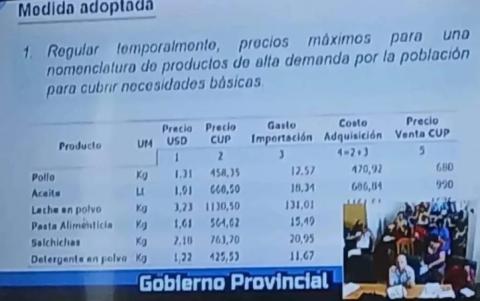 medidas dentro