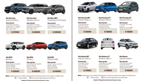 Finauto